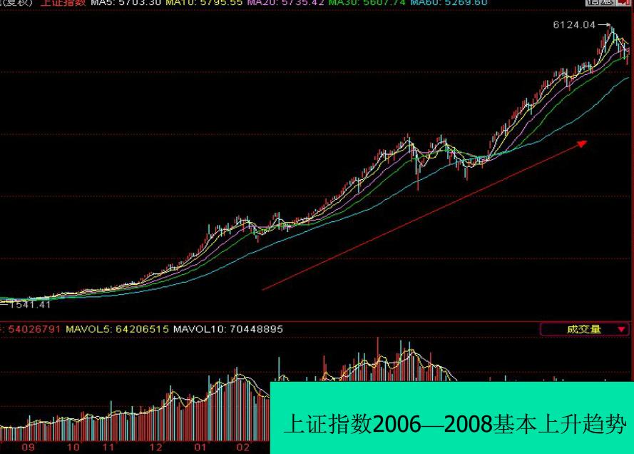 5分钟看懂道氏技术,五分钟告诉你什么是纯素