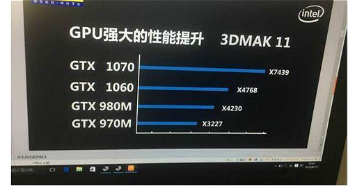 弯道成王F1生涯ing快上车快人一步战神Z8高配新玩法