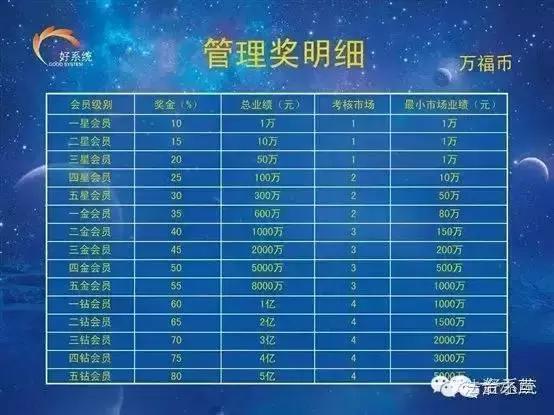 最新非法传销骗局案例,央视曝光461个传销骗局名单