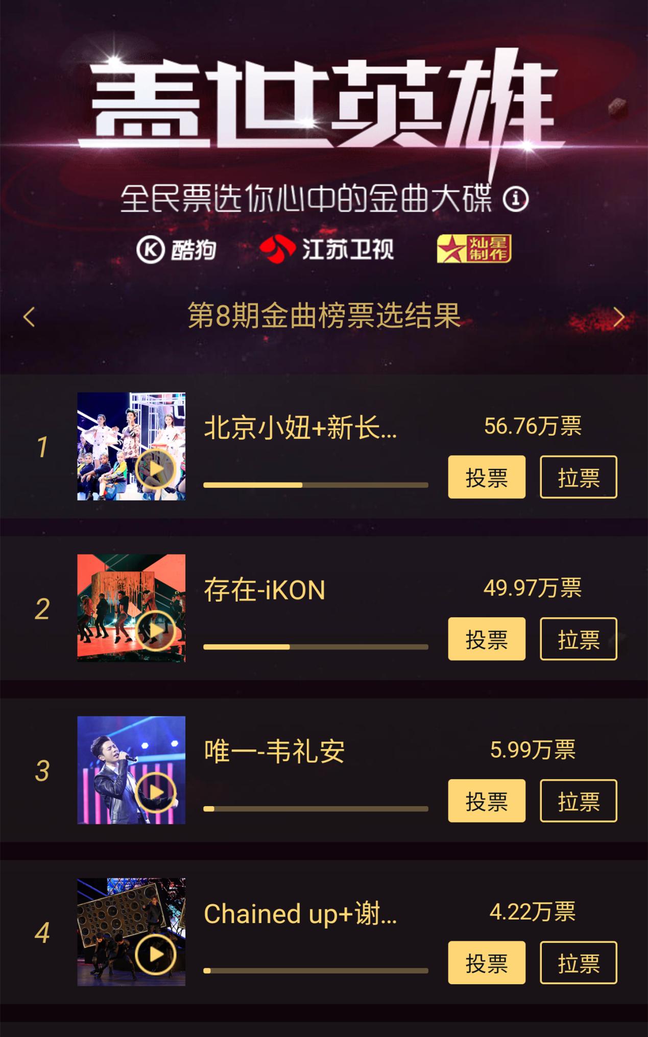 哈林与学员同台震撼演唱,哈林好声音疯狂时刻