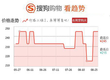 新手平价底妆套装,超平价贫民窟彩妆推荐