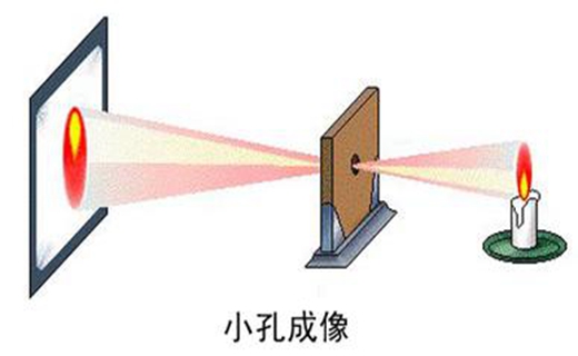 有哪些科技是中国原创的,什么科技只有中国才有