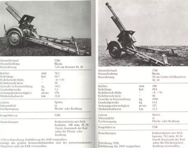 斯柯达坦克有多厉害,斯柯达坦克到底有多厉害