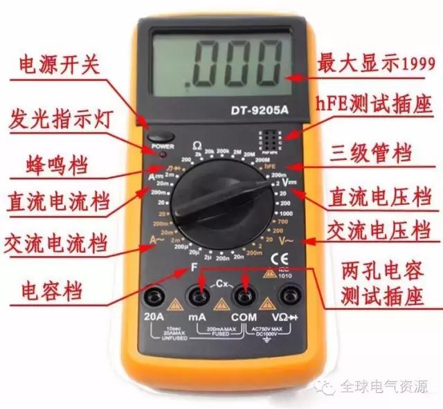 电工知识万用表的使用方法,电工知识讲解万用表用法