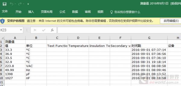 fluke福禄克279fc热成像,fluke279可以和电脑连接么