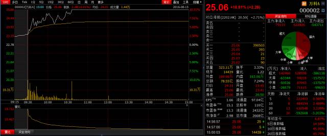 你被骗了原版视频二维码,你被骗了是吧什么梗原视频