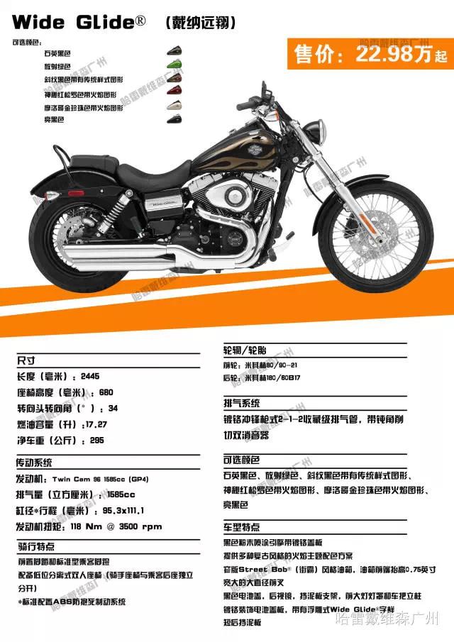 2017年哈雷摩托车全车系车型价格,哈雷sportsters2021和2022款什么区别