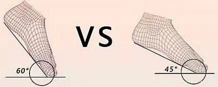 什么高跟鞋又舒服又不累脚,穿高跟鞋怎么才会让脚不痛