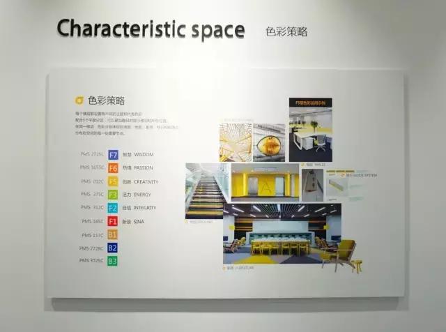 那些年我在新浪上班的故事（内部图大曝光）