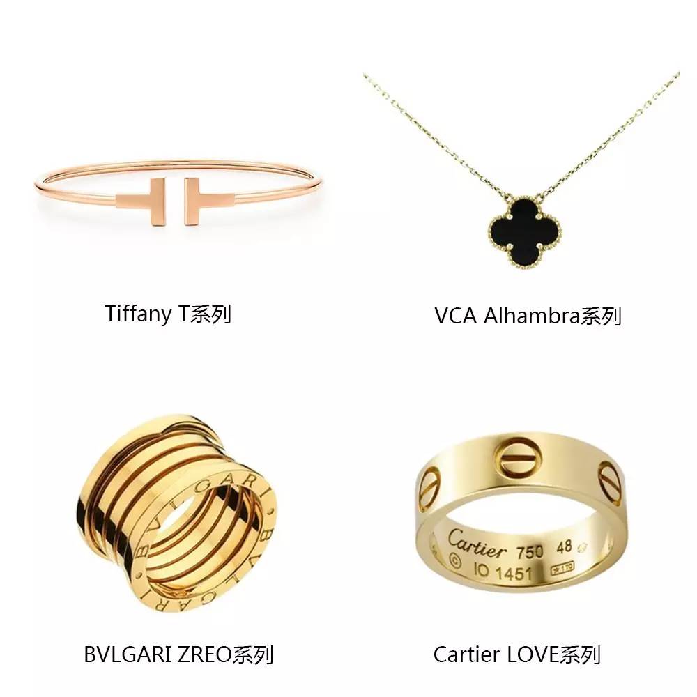 买仿品有必要吗,高仿和正品能一眼看出来吗