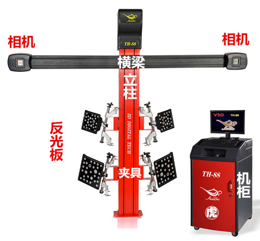 为什么四轮定位最划算,四轮定位这些秘密你知道吗