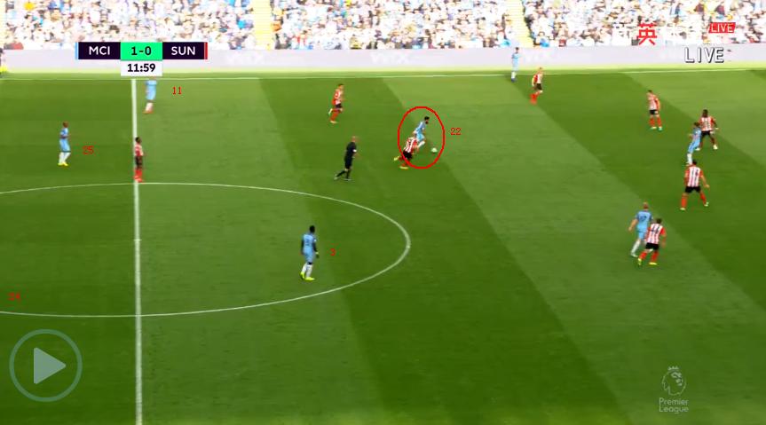 瓜帅解说曼城新阵,瓜帅曼城战术