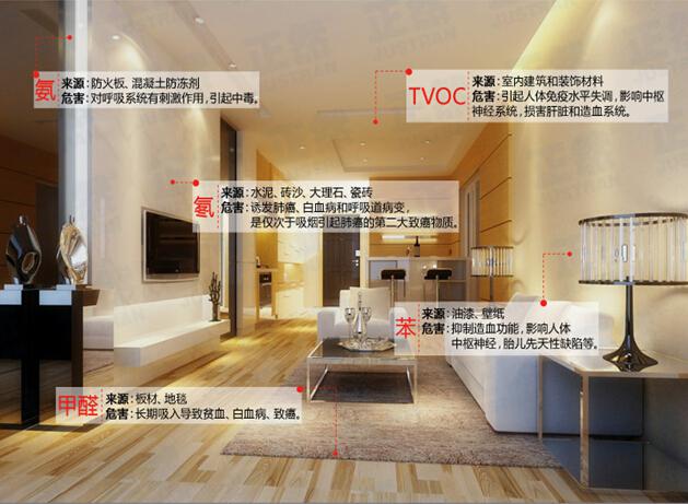 又到了金九银十装修的好季节,秋季金九银十装修