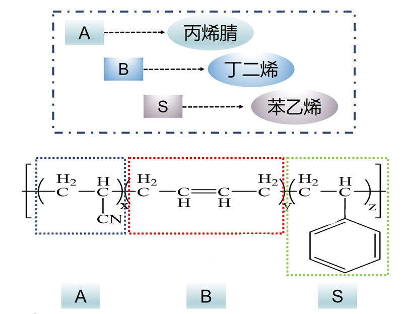 世界上乐高数量最多的是什么,乐高史上最大的巨无霸