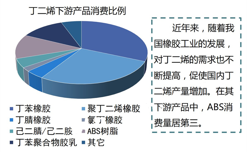 世界上乐高数量最多的是什么,乐高史上最大的巨无霸