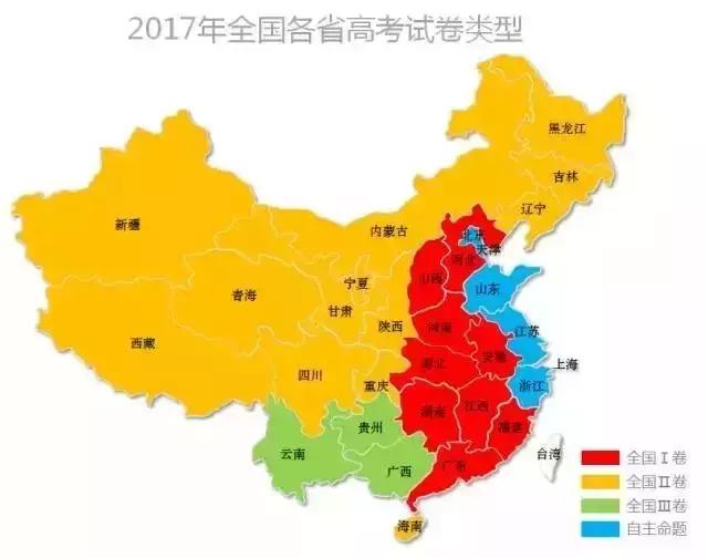 使用全国卷意味着什么,全国卷到底有什么区别