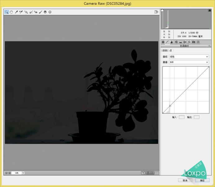 索尼a7详解,无关信仰唯有超越