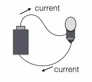iphone7验证失败怎么办,iphone7有没有耳机孔