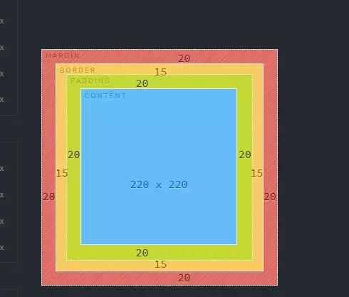 20个让你效率更高的css代码技巧,java程序员必备十大工具