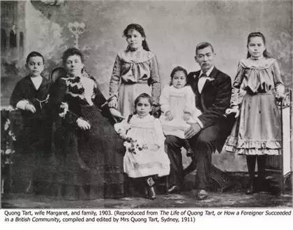 当一个历史学家需要什么东西,当一个历史学家都需要什么