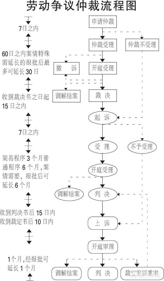 教师退出机制来了教师该怎么办,教师流失的解决办法