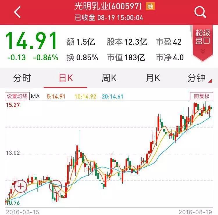 中国女排郎平年薪多少,女排郎平的年薪是多少