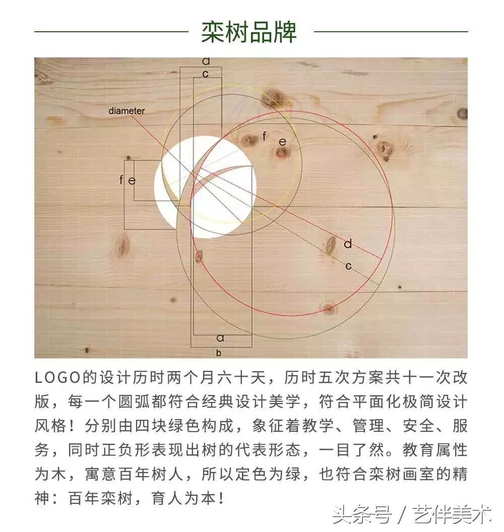 栾树画室北京,栾树画室有集训吗