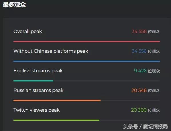 happy直播在哪可以看,happy直播录屏