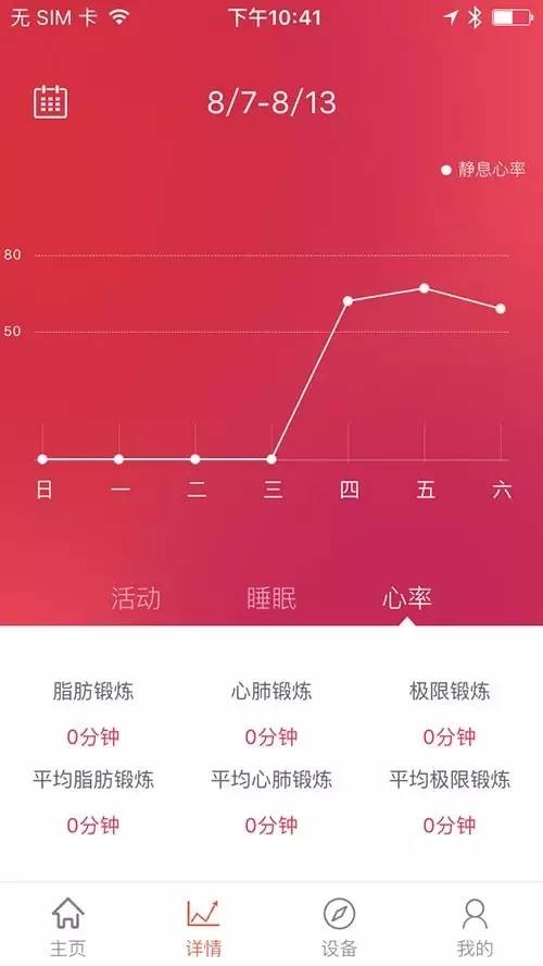小米手环光感怎么样,最新小米手环深度评测