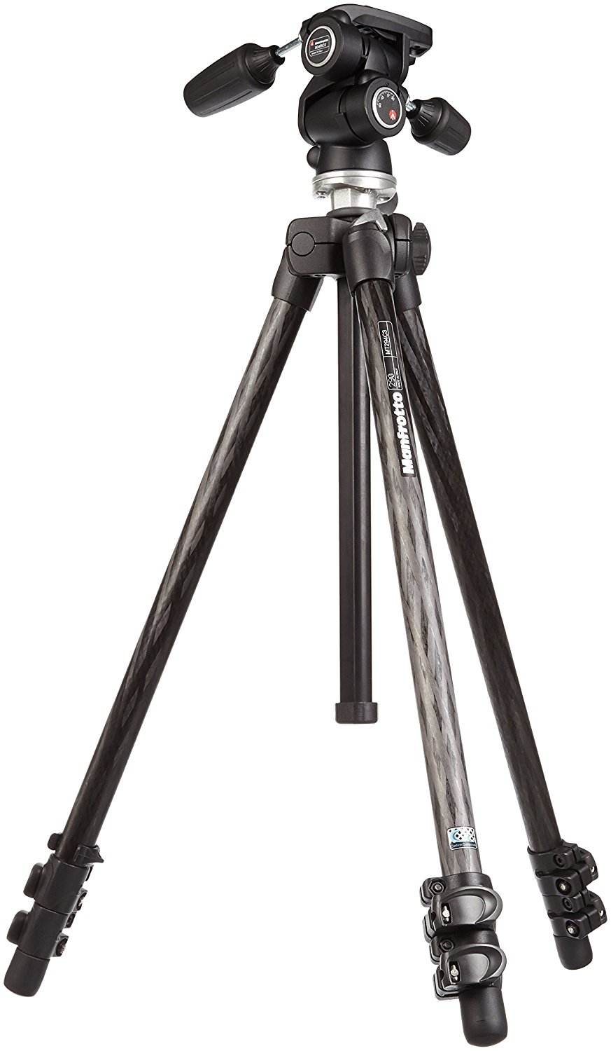 单反相机最主要参数是什么,单反相机的类型有啥