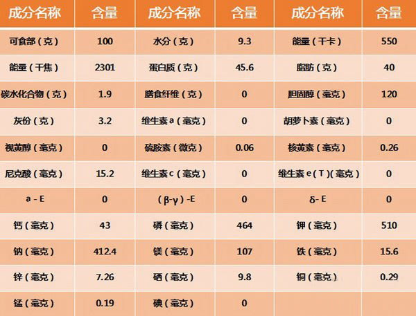 牛肉干零食怎么选,如何选择好吃的牛肉干
