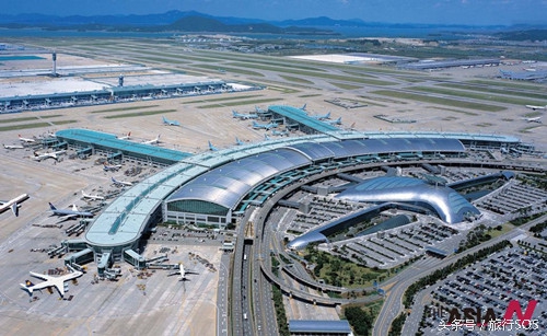 转机需要过境签的国家有几个,中转免签国家还需要过境签吗