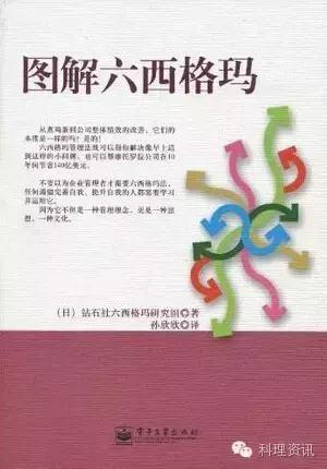 科理精益六西格玛,六西格玛项目推荐书籍