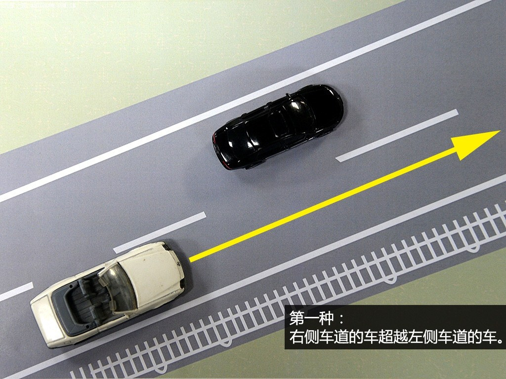 什么是右侧超车图,混合路面允许右侧超车吗