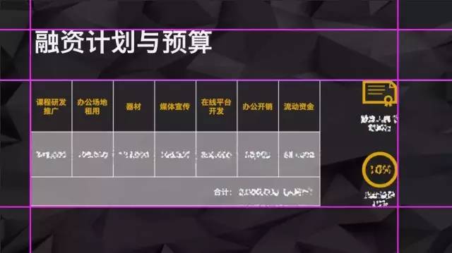 ppt100个操作技巧,如何让你的ppt快速变得高大上