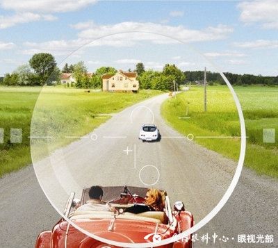 眼镜既然容易碎，那从多高摔下去才会碎呢？