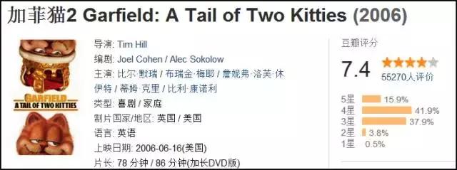 就让加菲毁掉你的中秋吧喵哈哈哈