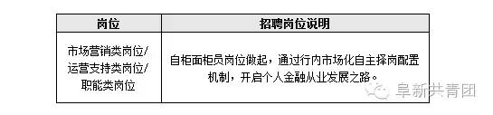 辽宁体育局事业单位招聘,辽宁事业单位招聘岗位表下载
