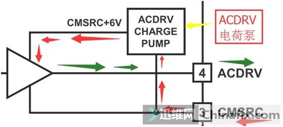 hp笔记本断电后开不了机,hp笔记本进水键盘失灵了怎么办