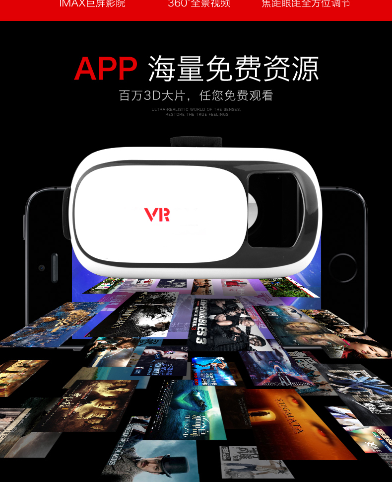 vr眼镜分辨左右,vr眼镜怎么分屏