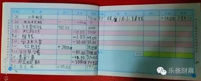 小朋友做的变废为宝,小朋友可以做的变废为宝