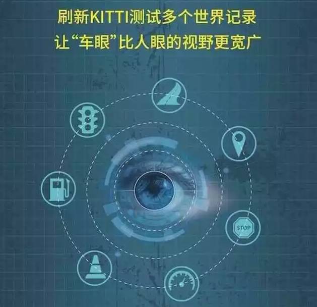 百度大脑新品体验,百度大脑