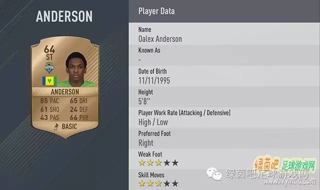 fifa17免费体验,fifa17都玩什么模式