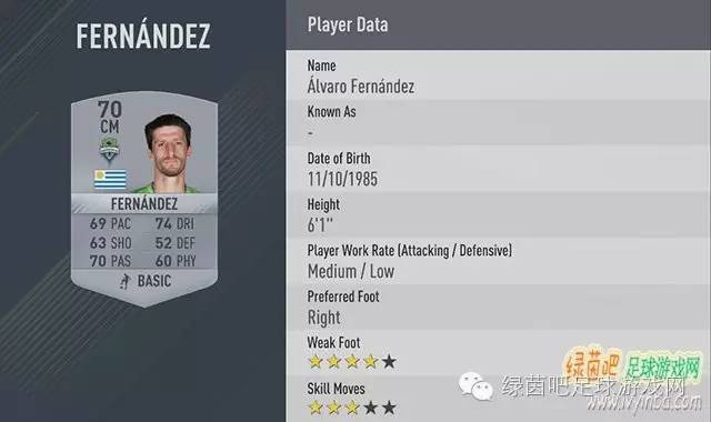 fifa17pc版潜力值排名,fifa17好用球员