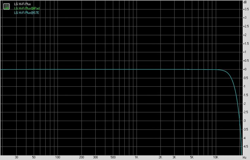 lghifiplus,lghifi绮剧伒闊宠川