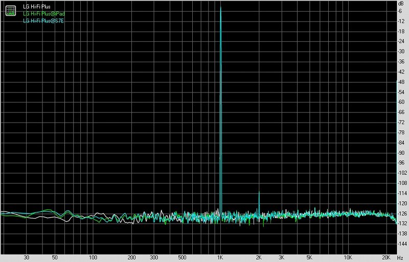 lghifiplus,lghifi绮剧伒闊宠川