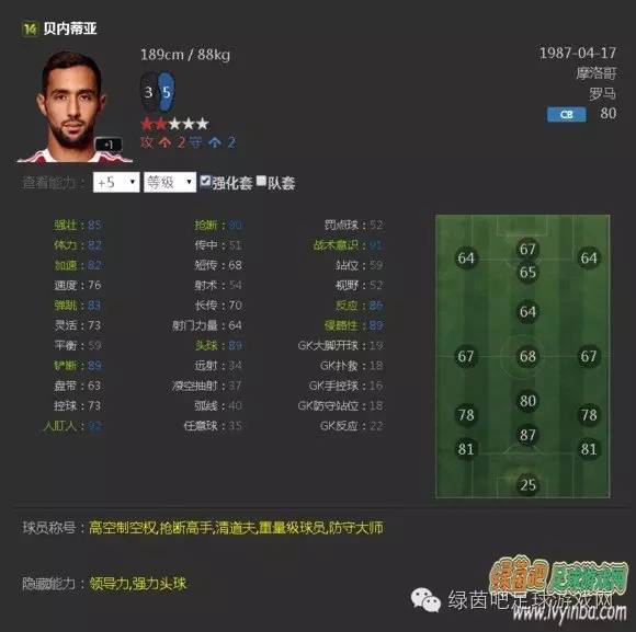 FIFAOnline3思维很清晰位置感超屌热门中后卫球员推荐