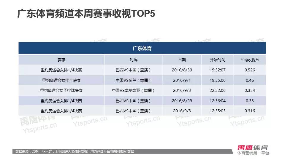 央视全景直播国足冲击12强赛,国足战日本12强赛程