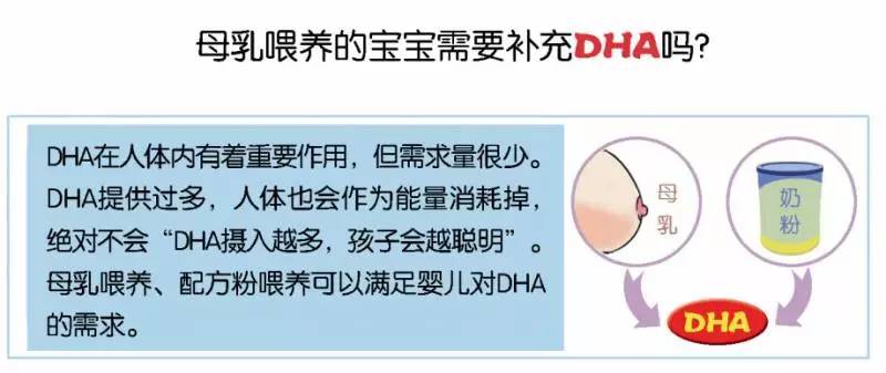 钙维生素ddha怎么吃,婴儿乳钙鱼肝油dha分别什么时间吃