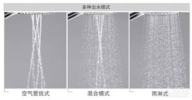 柔和、爱抚的终极淋浴体验我的德亚高端淋浴设备海淘之路！